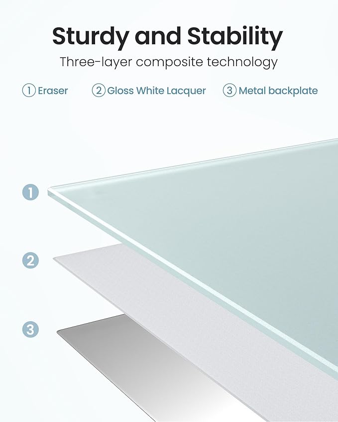 VUSIGN Magnetic Glass Dry Erase Board, 36" x 48" Large Frameless Glass Board for Wall Mounted, Frosted Surface White Board Includes Magnets, Markers, Eraser and Tray for Office, School, Home