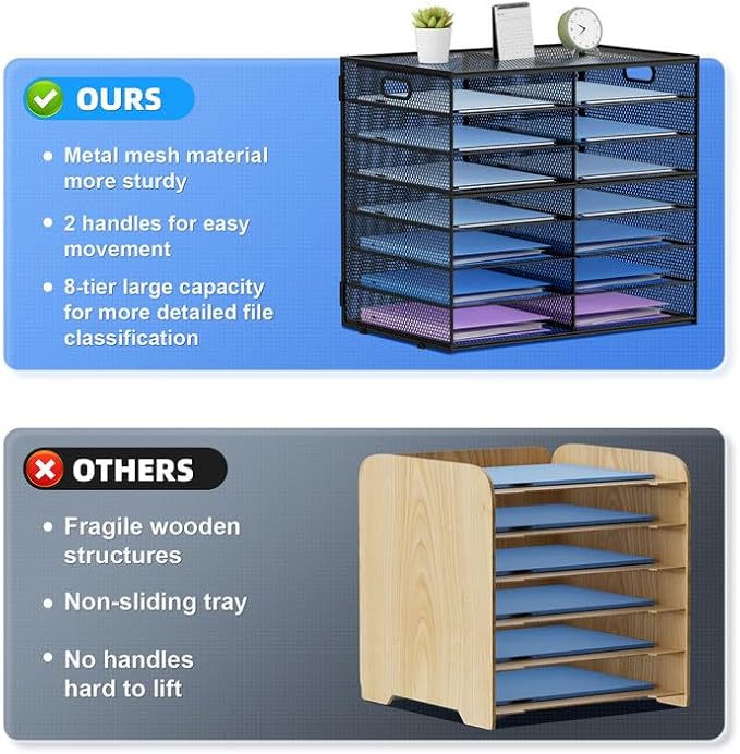Lavatino 14 Compartments Paper Organizer for Desk, Mesh Literature Organizer, Mail File Sorter Tray with Handle, Desktop Mailbox for Office Classroom Home, Black