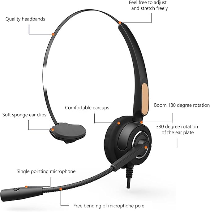 WiseZythum Customer Service Headset with Noise Cancelling Microphone, Call Center Headphone for Office Telemarketing, USB Computer Headset with Adjustable Boom Mic and Retractable Headband, E