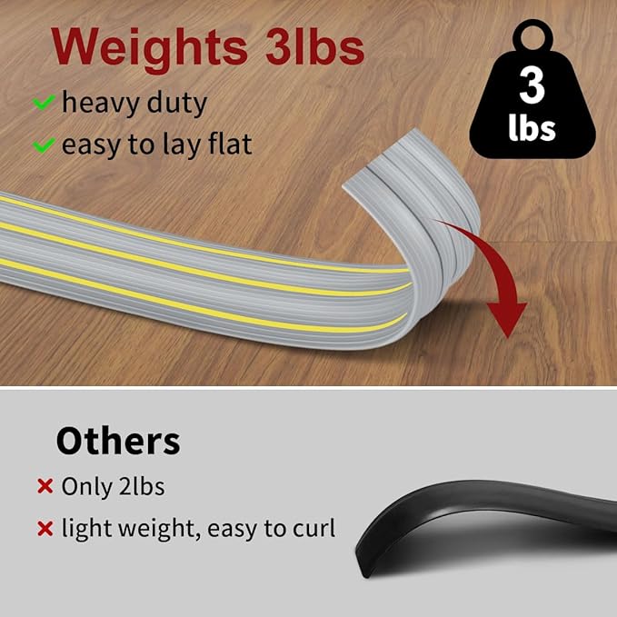 Floor Cord Cover 3.3 ft, Cord Covers for Wires on Floor, Extension Cable Cover 3 Channels Cord Hider Floor Cable Management, Heavy Duty PVC Duct, Gray