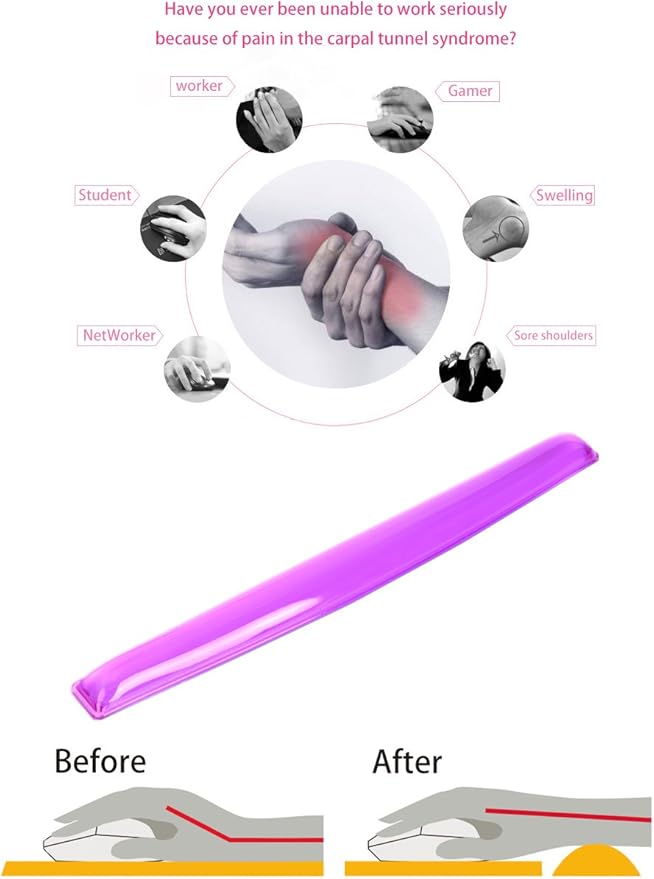 Gel Keyboard & Mouse Wrist Rest Set - Keyboard Wrist Rest Pad & Mouse Support for Office Gaming Pad Computer Laptop Ergonomic Comfortable Pain Relief- Pad Set