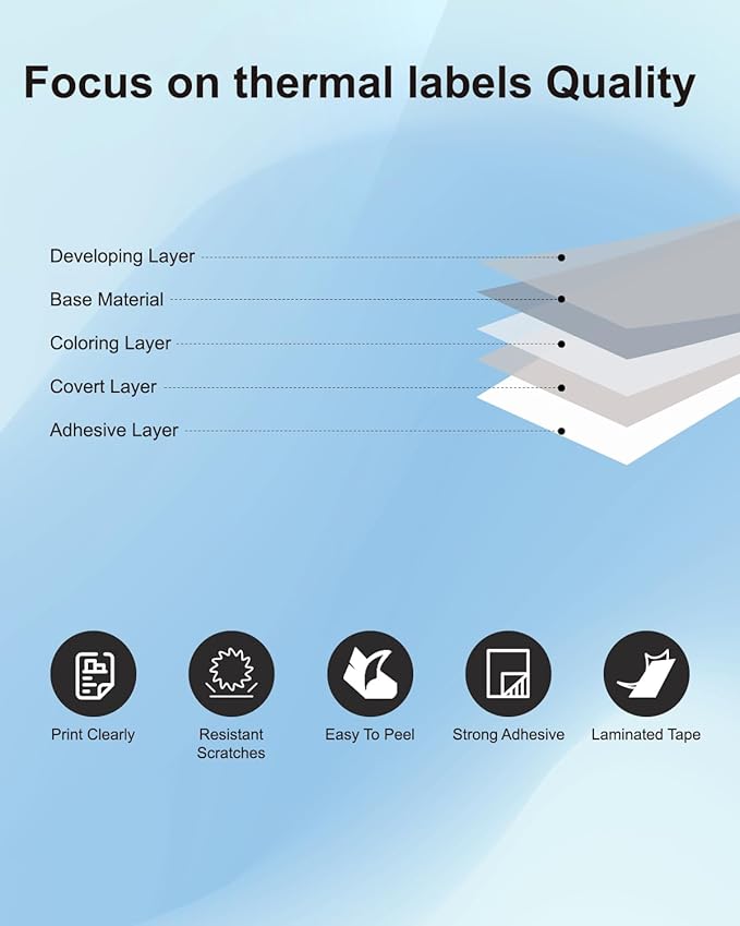 Weemay 30336 FNSKU Barcode Labels, Compatible for DYMO LabelWriter 5XL 550 550 Turbo 4XL 450 Wireless 450 Duo, 1" x 2-1/8", 25mm x 54mm Label with RFID Chip, for Barcodes, 4 Rolls, 2000 Labels