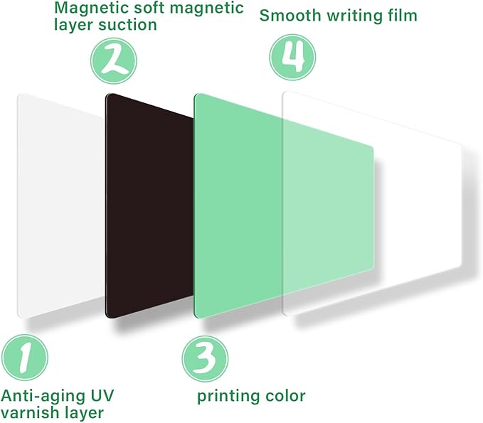 Ctosree 48 Pcs Dry Erase Magnetic Labels 4 x 6 Inch, Dry Erase Magnets Reusable Magnetic Magnets Name Tags Blank Multipurpose Colorful Stickers Strips for Whiteboard Locker School Office(Mixed Color)
