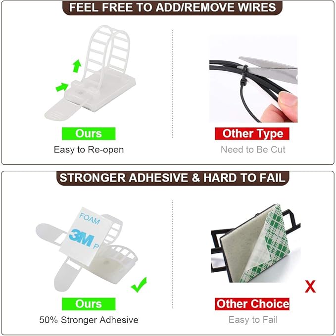 100Pcs Adhesive Cable Management Clips with 50Pcs Zip Ties, Adjustable Nylon Cable Strap Ties Wire Clips Clamps Organizer, Extra Screw & Hole - 3.55 Inch White