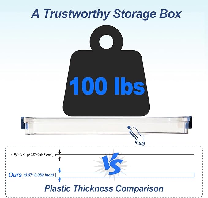 Clear Portable Slim Project Case 9 X 13 Plastic Storage File Box For Letter A4 Paper Photo Documents Scrapbook, 3 Count