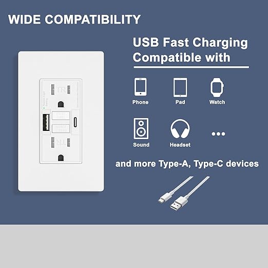 15AMP GFCI Outlet with 4.8A/24W Type A & Type C USB Charging Ports, Self-Test, LED Indicator, Tamper Resistant, GFCI Receptacle Outlet, Screwless Wall Plate Include, ETL Listed, White