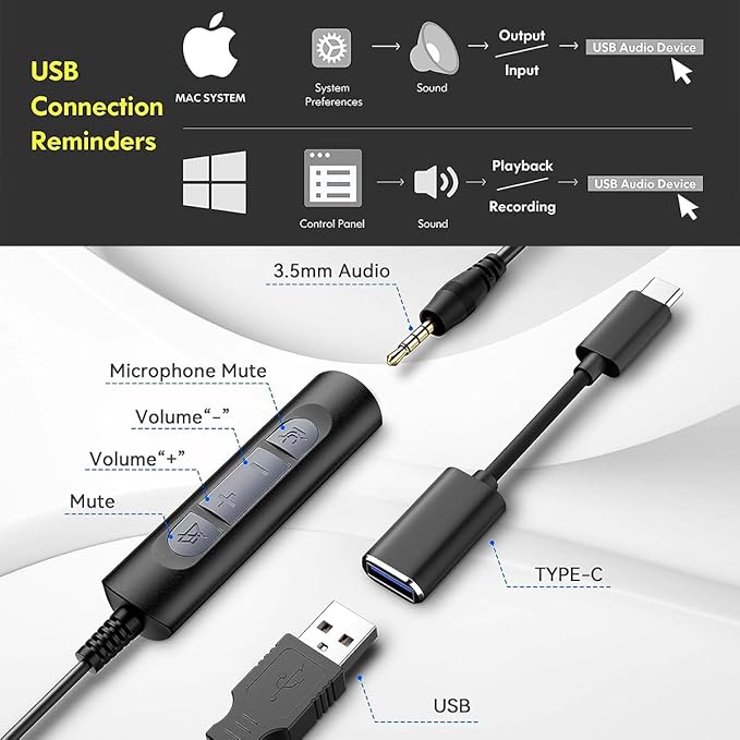 Wantek USB Computer Headset with Microphone for Laptop PC,3.5mm Wired Stereo Call Center Headset with Microphone Noise Cancelling, Corded Desktop Headphones with Mic & Mute