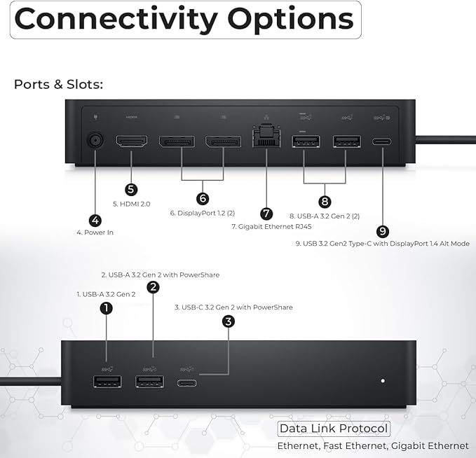 UD22 Dell Docking Station Dual Monitor Bundle - USB-C/USB-A Universal Dell Dock for Laptops Comes with 130W Adapter + ANYHDD HDMI, DisplayPort, USB-C Cables & Cloth - Supports Dual/Triple/4 Monitors