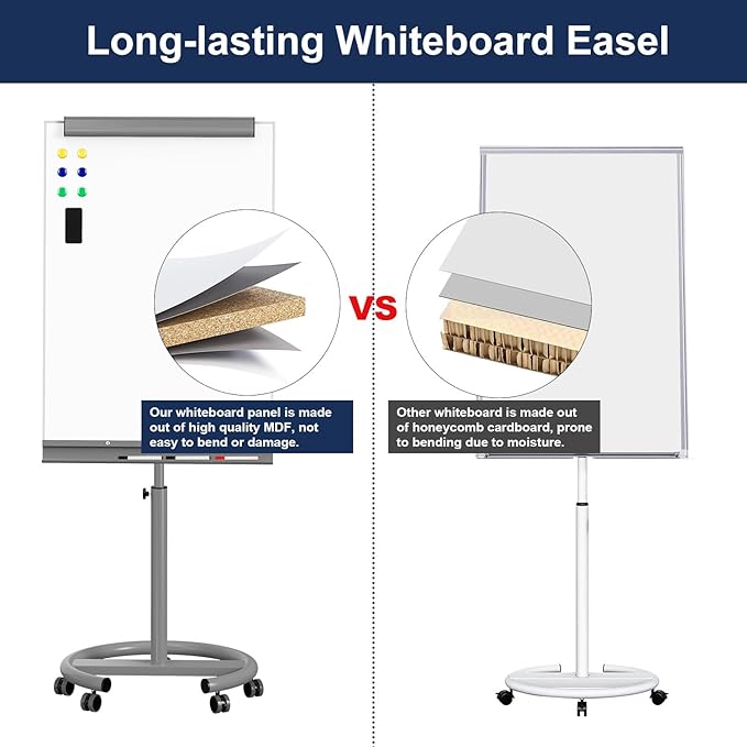 TSJ OFFICE Mobile Standing Whiteboard - 40 x 26 Inches Dry Erase White Board Tripod Whiteboard with Rolling Stand Flipchart Easel Height Adjustable