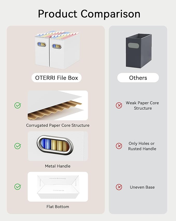 Oterri Cardboard File Organizer Box for Hanging File Folders Letter Size,File Box for Computer Desk,File Cabinet,Working Home,Office,Classroom (White, Letter Size - 6 Packs)