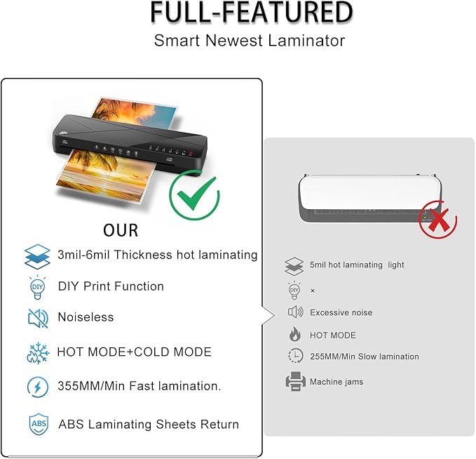 Crenova Laminator Machine 13 inch, Laminating Machine 60s Quick Warm Up Auto Off, Cold Hot Lamination Machine with ABS Jam Free, Laminator for Home Office School, Black