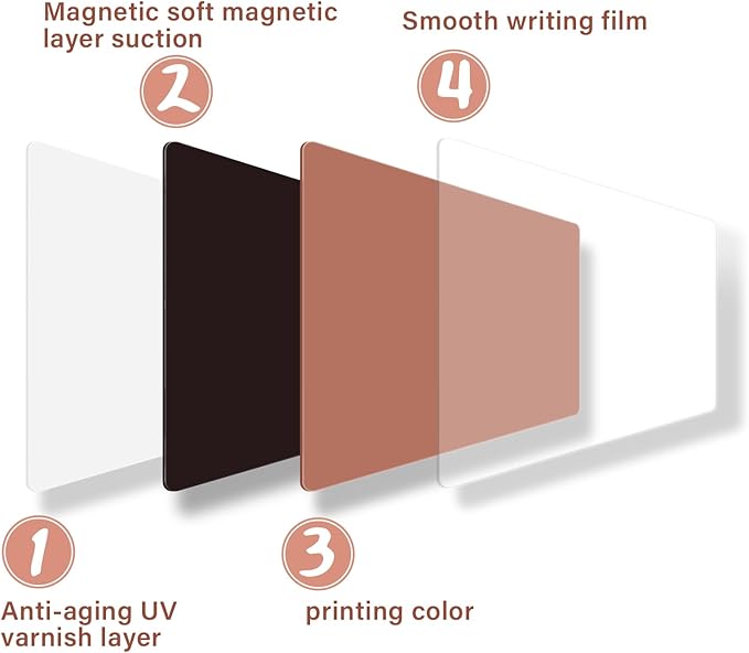 Ctosree 240 Pcs Dry Erase Magnetic Labels 3.2'' x 1.2" Reusable Magnetic Name Tags Blank Name Magnets Colorful Tag Stickers Strips for Whiteboard Locker School Office(Soft Color)