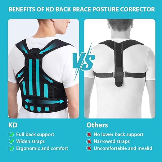 KD Back Brace Posture Corrector for Women and Men - Back Straightener Ideal for Scoliosis, Hunchback, Spine Corrector, Adjustable Support Upper and Lower Back Pain Relief