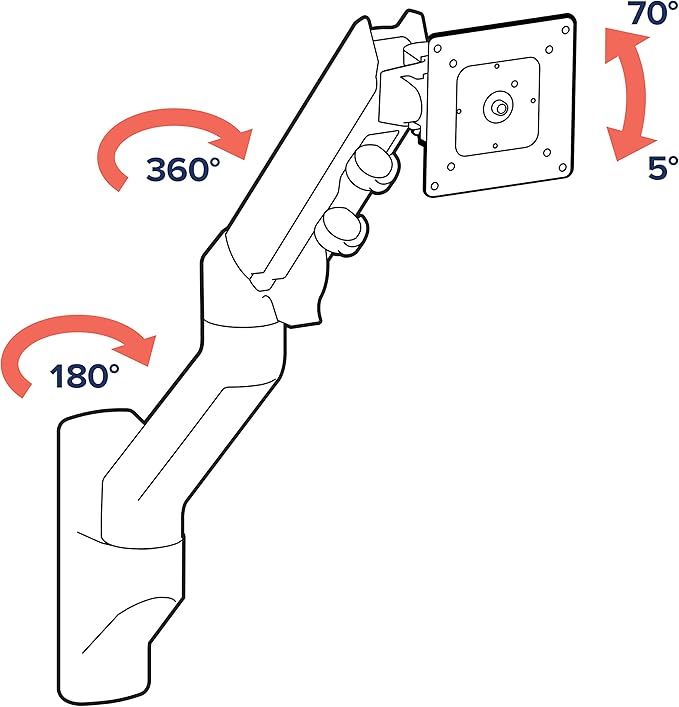 Ergotron – HX Single Ultrawide Monitor Arm, VESA Wall Mount – for Monitors Up to 49 Inches, 20 to 42 lbs, Less Than 8 Inch Display Depth – Standard Pivot, White