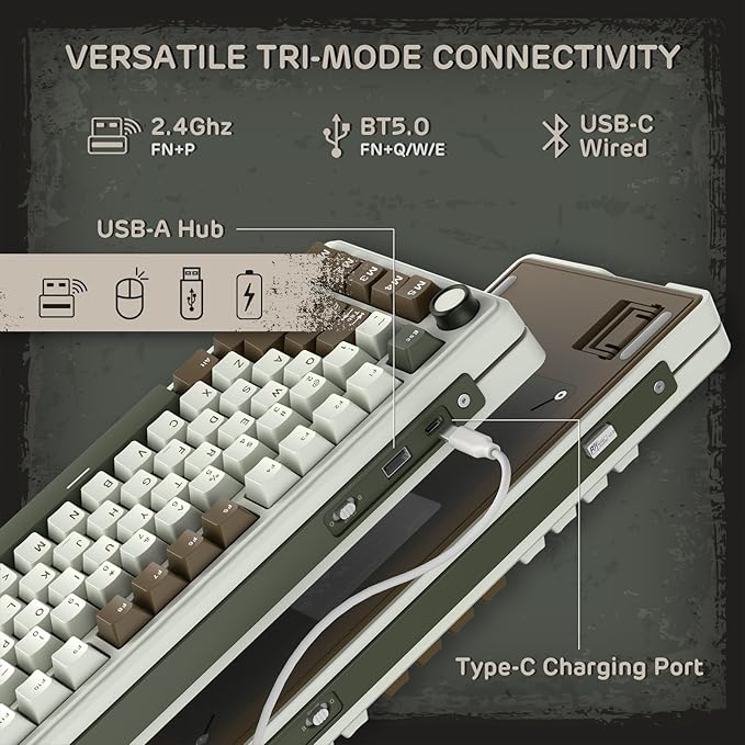 RK ROYAL KLUDGE L75 Gasket Mount Mechanical Keyboard w/Knob/Macro Keys & Touchable Nameplate, Tri-Mode 75% TKL Wireless Keyboard BT/2.4G/USB-C, Hot Swappable, Pro Software, Massive 8000mAh Battery
