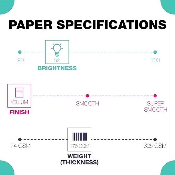 Springhill 11” x 17” Canary Yellow Colored Cardstock Paper, 67lb Vellum Bristol, 147gsm, 250 Sheets (1 Ream) – Premium Lightweight Cardstock, Vellum Printer Paper with Textured Finish – 036004R