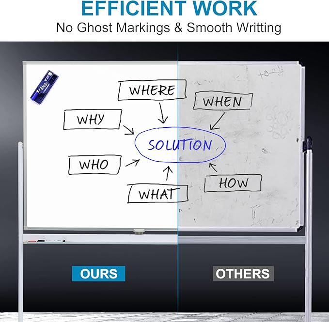 Mobile Whiteboard with Stand - 60x40 Double Sided Dry Erase Board with Stand, Large White Board on Wheels for Office, Rolling Magnetic Whiteboard with Pen Tray for Meeting, Training by CALENBO