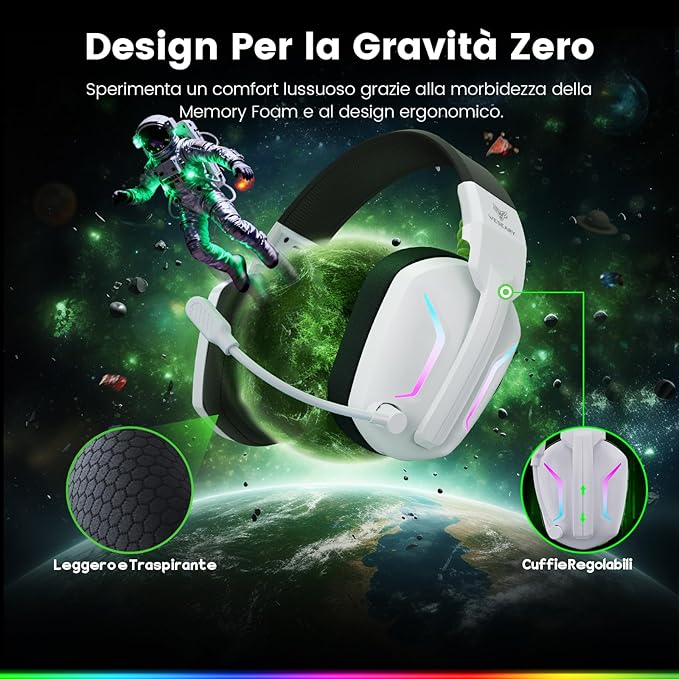 WESEARY Wireless Gaming Headset for PS5, PS4, PC, Laptop, Mac & Switch, Dual Low-Latency 2.4GHz USB/Type-C, Bluetooth Gaming Headphones with ENC Mic for Gamecube, 3D Stereo,Colorful Light, 50H Power