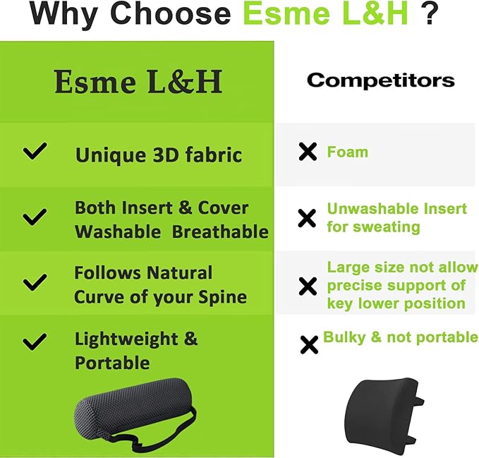 Esme L&H Lumbar Roll Pillow for Lower Back Pain Relief, Breathable 3D Fabric Back Roll Lumbar Support Pillow for Office Chair Car Seat, Lumbar Roll for Chair - Back Support Roll with Elastic Strap