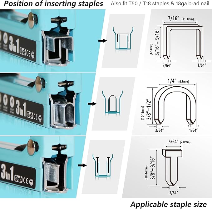 SHALL Staple Gun Heavy Duty, 3-in-1 Upholstery Staple Gun Kit with 3000 Staples, Staple Remover, Manual Brad Nailer with Specific Staples Outlet Position Indicator