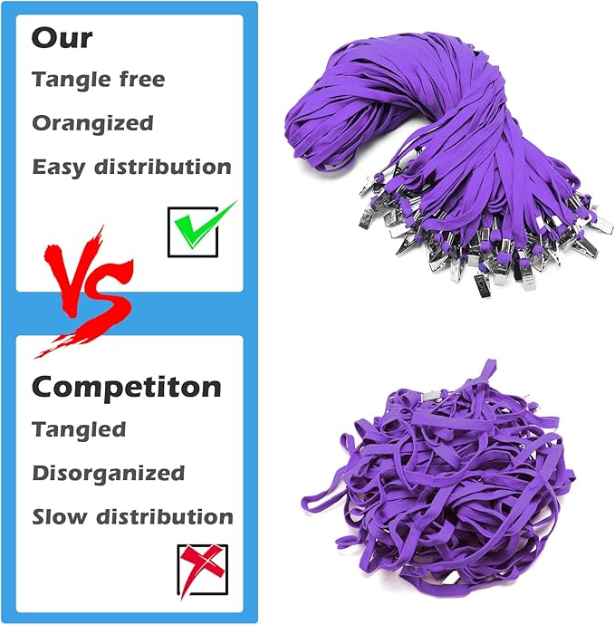 100Pcs Lanyards for ID Badges and 100 Pcs Clear Plastic Horizontal Name Badge ID Card Holders, Flat Neck Lanyards with Clip Waterproof Resealable Name Tag Badge ID Card Holders (Purple)