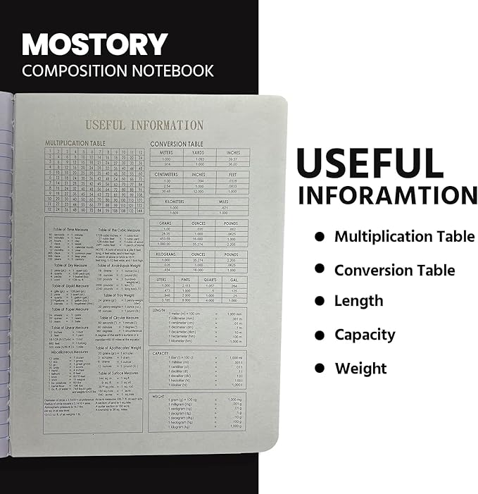 MOSTORY Pack of 5 Composition Notebook - Wide Ruled 200 Pages (100 Sheets), Size 7.5" x 9.75", Bulk School Supplies, Office, Bulk Notebooks for School, Writing Journal Notebook with Lined Paper
