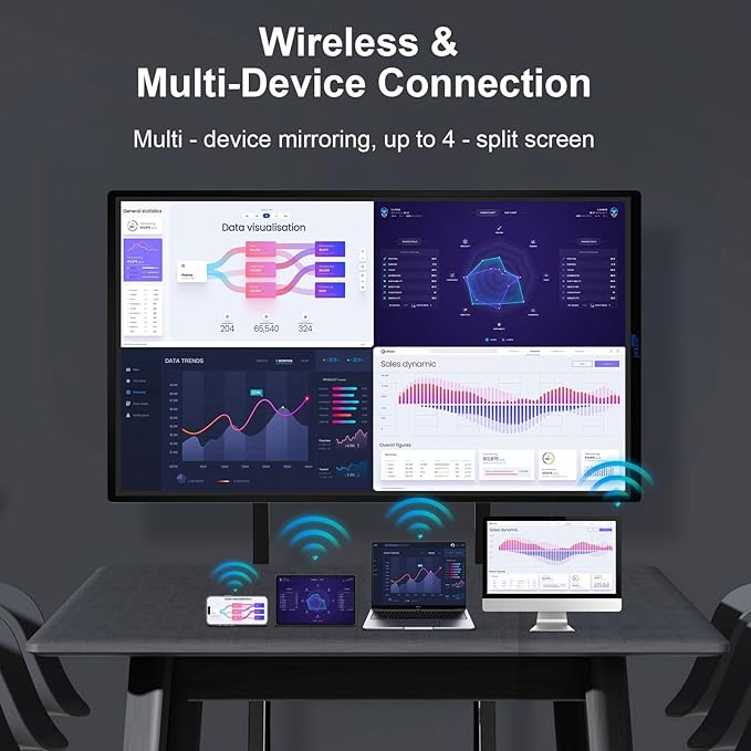 49" FHD Smart Board | Interactive Digital Whiteboard for Classroom, Office & Home | 8GB+64GB, Wireless Screen Mirroring from Android 12, Advanced Touch Annotation, Live Streaming (Board Only)