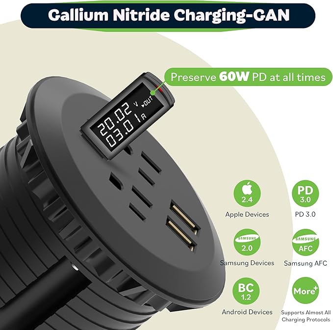 TOPGREENER Desktop Power Grommet with 65W PD Fast Charging USB C, GaN Desk Grommet for MacBook, 2 USB-A Ports and Duplex Receptacles, 3” Diameter Power Grommet, TTRP48APD60-BK, Black