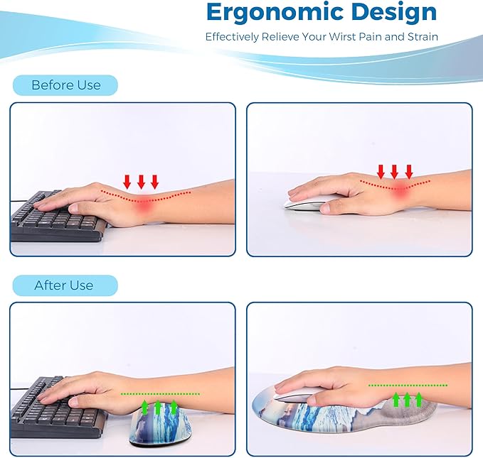 Mouse Pad and Keyboard Wrist Rest Support, with Non-Slip PU Base,Gel Mouse Pad with Coaster,Pain Relief for Gaming, Computer,Office -Beach