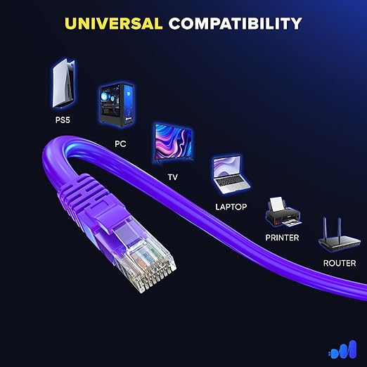 Maximm Cat 6 Ethernet Cable 7 ft (20-Pack) - High-Speed LAN Cable, Internet Cable, Patch Cable, and Network Cable - UTP, 10Gbps, 550MHz Ethernet Cord - Purple