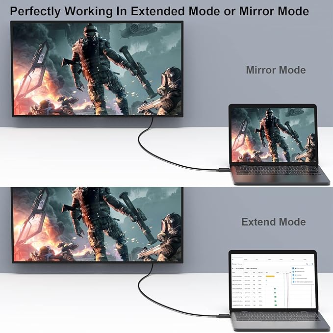 4K DisplayPort to HDMI 6 Feet Cable 2 Pack, Uni-Directional DP 1.2 Computer to HDMI 1.4 Screen Cable Compatible with HP, ThinkPad, AMD, NVIDIA, Desktop