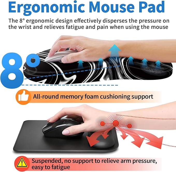 YIWEI Ergonomic Mouse Pad with Wrist Rest - Comfortable Office Mousepad with Memory Foam Wrist Support for Carpal Tunnel Relief, Mouse Pads with Non-Slip Base for Gaming and Home (Black-2)