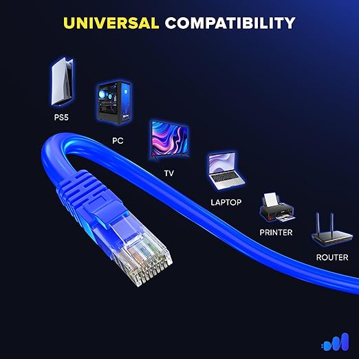 Maximm Cat 6 Ethernet Cable 7 ft (20-Pack) - High-Speed LAN Cable, Internet Cable, Patch Cable, and Network Cable - UTP, 10Gbps, 550MHz Ethernet Cord - Blue