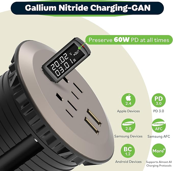 TOPGREENER Desktop Power Grommet with 65W PD for MacBook, GaN Desk Grommet with 1 Fast Charging USB-C Port, 2 USB-A Ports and Duplex Receptacles, TTRP48APD60-NK, Nickel