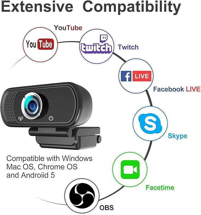 1080p Webcam with Microphone, USB Web Camera 110-Degree View Angle Computer Camera,Webcam Tripod/Privacy Cover included,Plug and Play Web Cam for pc laptop computer mac Video Conferencing Streaming