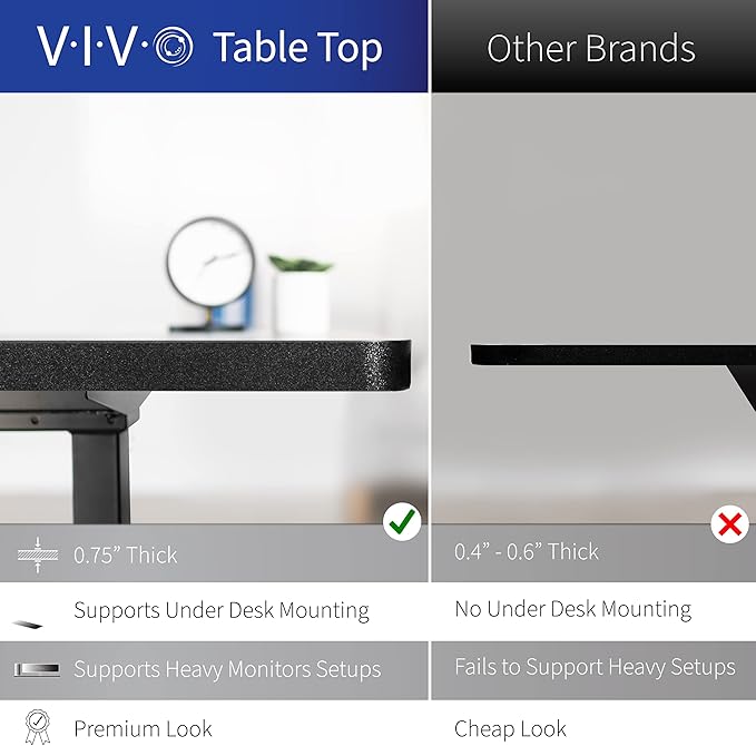 VIVO Electric 63 x 32 in Dual Motor Standing Desk, Memory Height Adjustment, 2B Series, Black Top Black Frame, DESK-KIT-2B1B