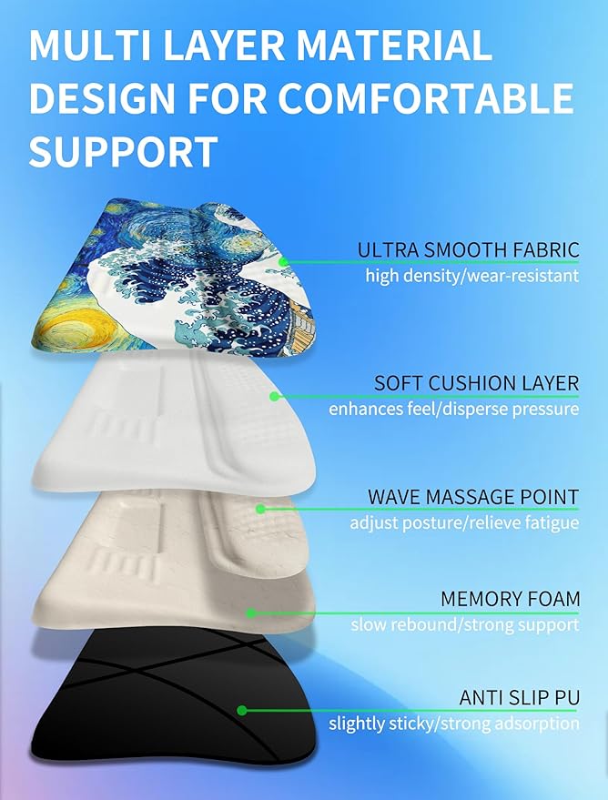 Ergonomic Wave Wrist Rest with Keyboard Stand, Cushioned Palm Rest, Comfortable Integrated Memory Foam for Natural Typing and Relieve Wrist Pain, Starry Night Waves