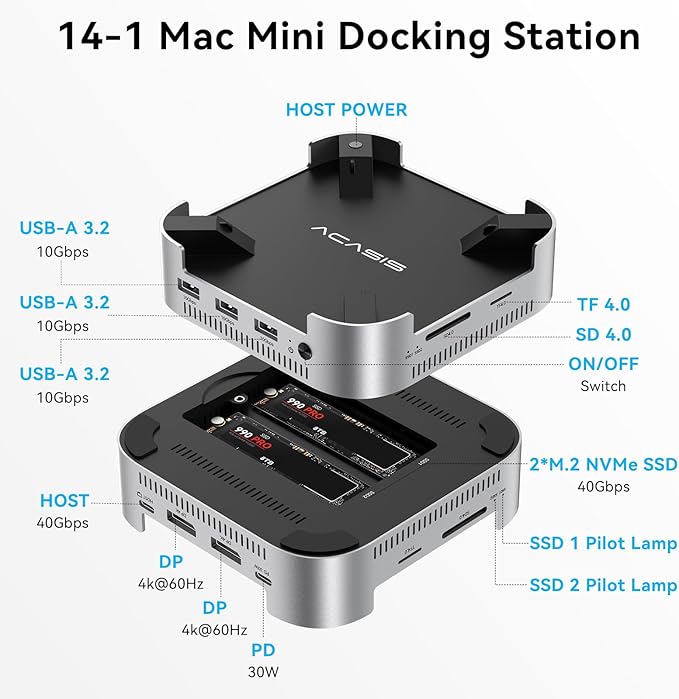 ACASIS 40Gbps Mac mini M4 Dock & Stand with Dual-Bay NVMe SSD Enclosure, Aluminum DP Hub for Mac mini M4 and M4 Pro 2024, 4K60Hz DP, 3X10G USB A, PD 30W, SD/TF 4.0, Support Dual SSD B+M M-Key