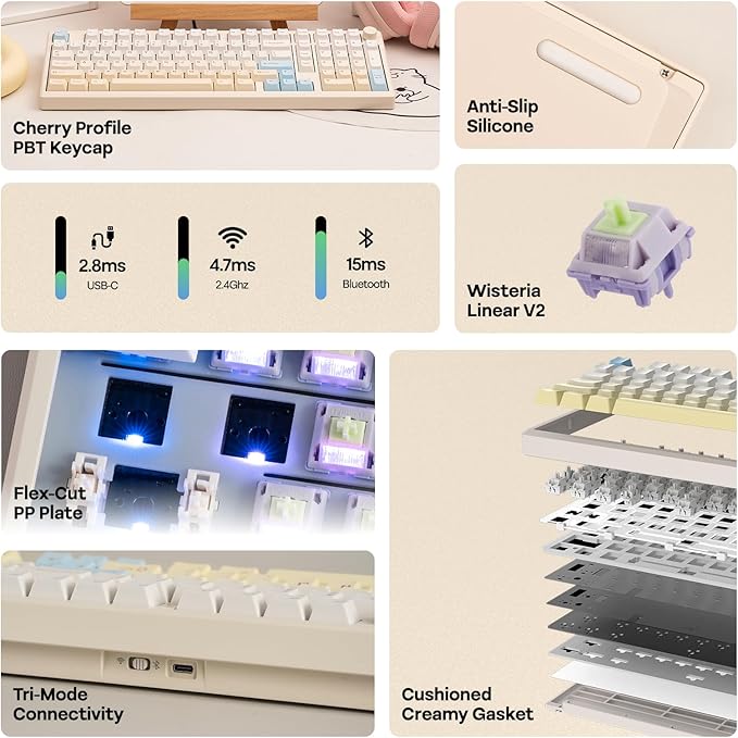 EPOMAKER Galaxy100 Lite QMK/VIA Gaming Keyboard with 8000mAh Battery and Numpad, 1800 Aluminum Mechanical Keyboard, USB-C/BT/2.4Ghz, Hot-Swap, Creamy Sound (Creamy White, Wisteria Linear Switch)
