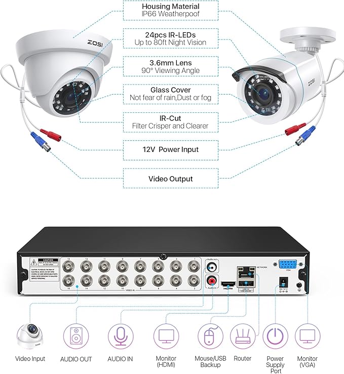 ZOSI H.265+ 1080p 16 Channel Security Camera System with AI Human Vehicle Detect, 16 x 2MP Weatherproof Surveillance CCTV Bullet Dome Camera Outdoor Indoor, 80ft Night Vision, Remote Access, 2TB HDD