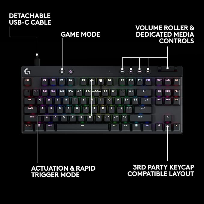 Logitech G PRO X TKL Rapid Tenkeyless Wired Gaming Keyboard with Magnetic Analog Switches, RGB - Black, PC Gaming Keyboards, Logitech G Pro