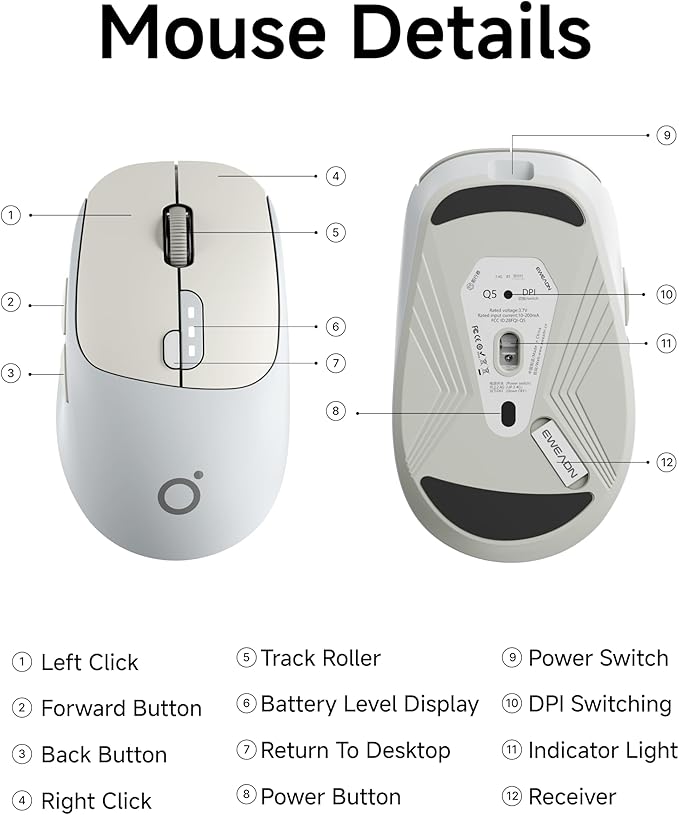 EWEADN Q5 Wireless Mouse, Bluetooth & 2.4G Quiet Computer Mouses with 1600 DPI, Battery Level Display, Ergonomic Office Mouse,6 Button Portable Cute Cordless Mice for Laptop/PC/Mac- Grey