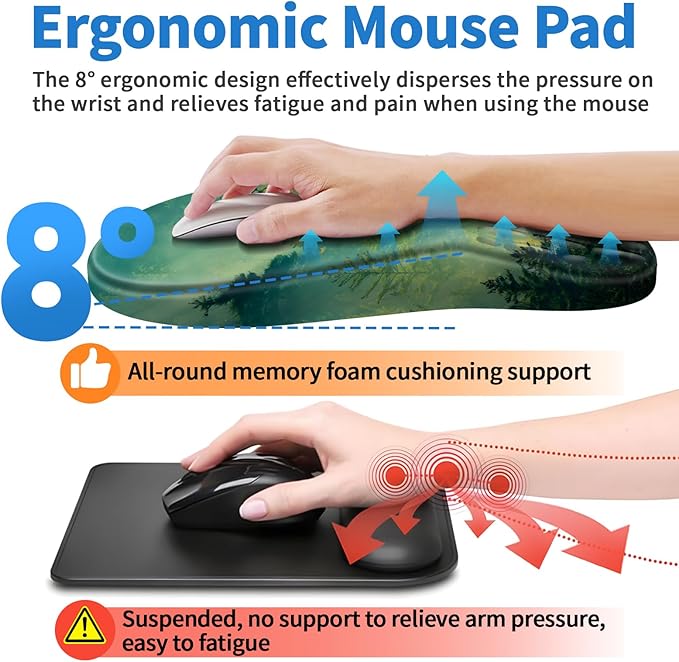 YIWEI Ergonomic Mouse Pad with Wrist Rest - Comfortable Office Mousepad with Memory Foam Wrist Support for Carpal Tunnel Relief, Mouse Pads with Non-Slip Base for Gaming and Home (Forest)