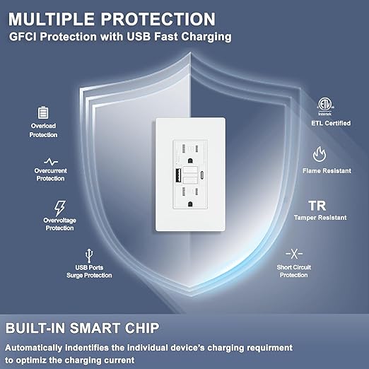 15AMP GFCI Outlet with 4.8A/24W Type A & Type C USB Charging Ports, Self-Test, LED Indicator, Tamper Resistant, GFCI Receptacle Outlet, Screwless Wall Plate Include, ETL Listed, White