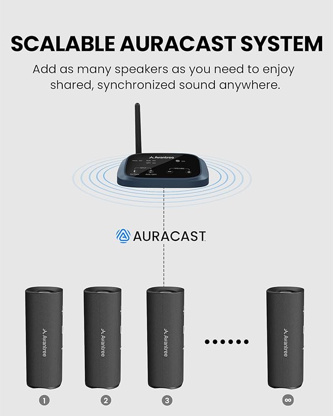 Avantree Harmony A1 – Auracast Multi-Room Wireless Speaker with 100 m Coverage, 3 EQ Stereo Sound, Expandable System, Easy Setup, Bluetooth/Opt/AUX Input for Music, Parties & House Gatherings