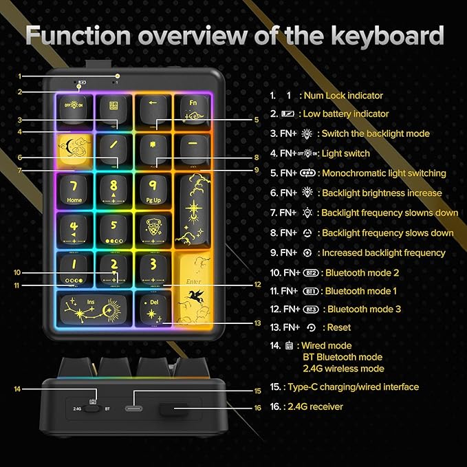 NumberPad,21Keys HotSwappable Numpad,Bluetooth5.0/2.4G/Type-C Wireless Numeric Keypad,Rechargeable Number keypad,RGB Gasket Structure Mechanical Keyboard with PBT Keycap for PC Laptop Notebook (Black)
