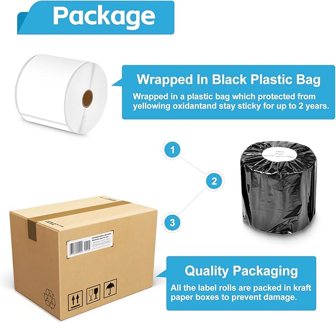 NineLeaf 4 Roll 4''x6'' Direct Thermal Shipping Address Labels with 500 Labels/Roll Compatible for Zebra 2844 ZP-450 ZP-500 ZP-505 Eltron Rollo Thermal Label Printers