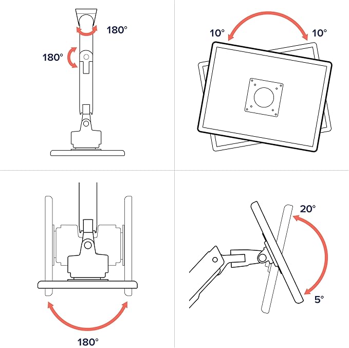 Ergotron – HX VHD Premium Heavy Duty Gaming Monitor Arm, Single Monitor Wall Mount – for 1000R Curved Ultrawide Monitors Up to 57 Inches, 9-14 Inches Depth, VESA 75x75mm or 100x100mm – White