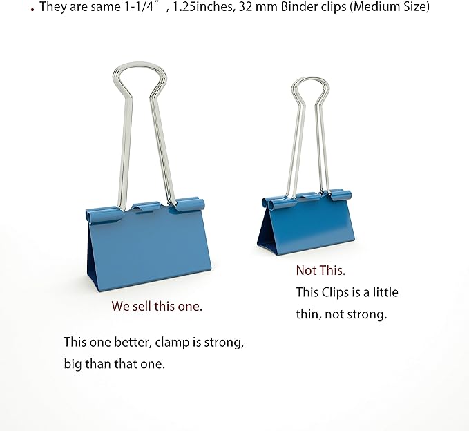 Nctinystore Binder Clips Medium Metal Clamp 1.25 inch / 32 mm (Blue, 12-PCS)