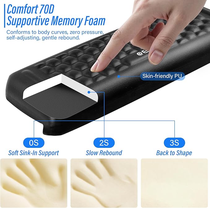 ELZO Desk Elbow Pads (2-Pack) L-Shaped Rest for Desk, Ergonomic Arm Rest Support, Memory Foam Desk Edge Cushion for Palm, Wrist & Forearm, Prevents Elbow & Wrist Strain